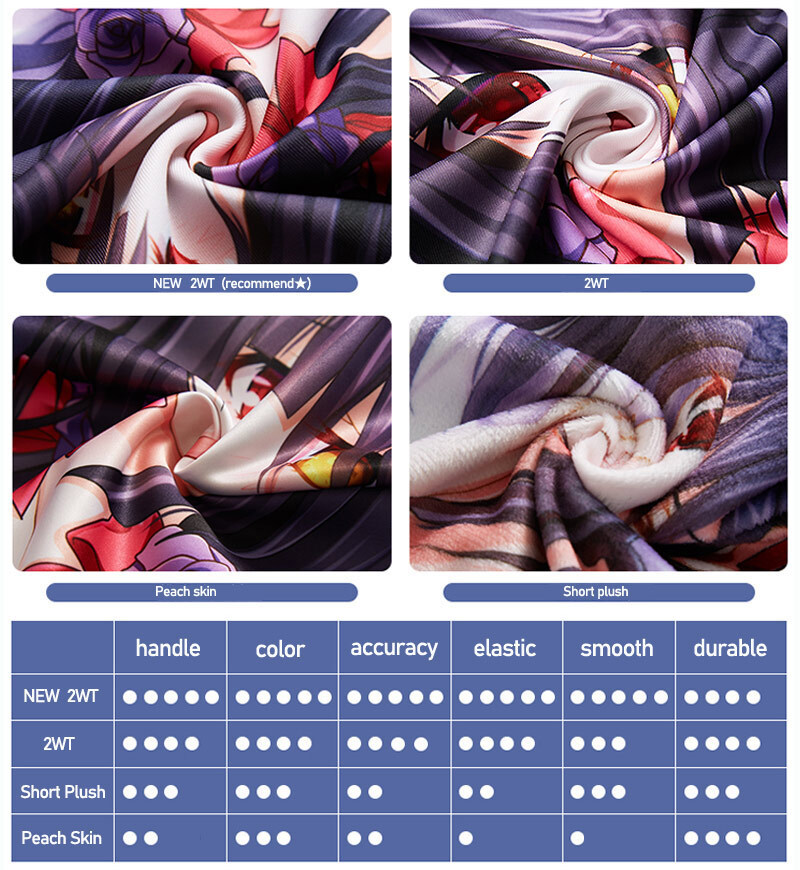 Anime Game Blue Archive Yurizo - Anime Cosplay Maid recensie en prijs